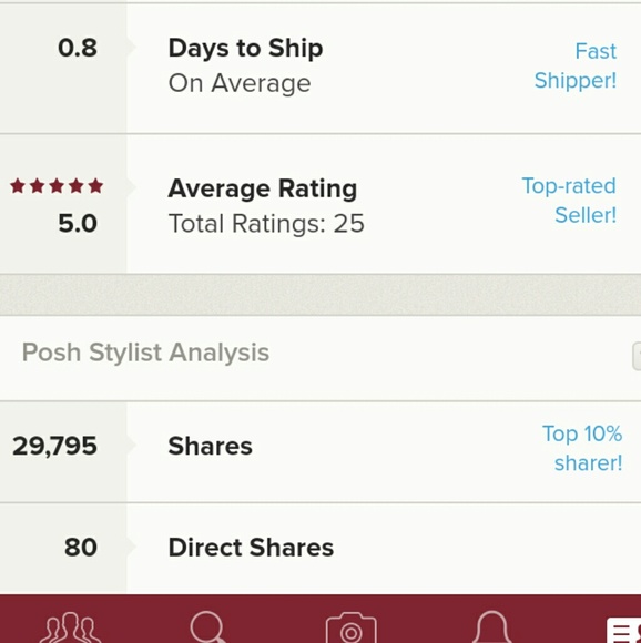 Hafa Adai! I am Shannon a.k.a. Shann - Picture 8 of 8